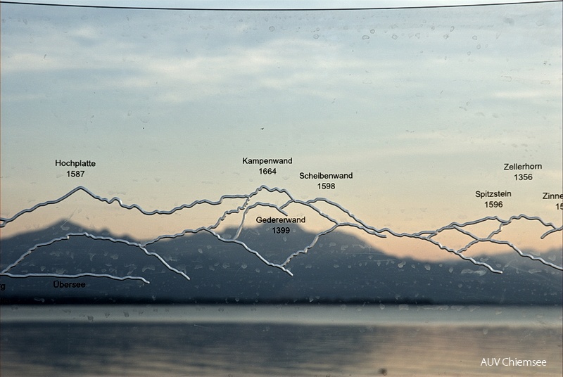 Relief des Bergpanoramas