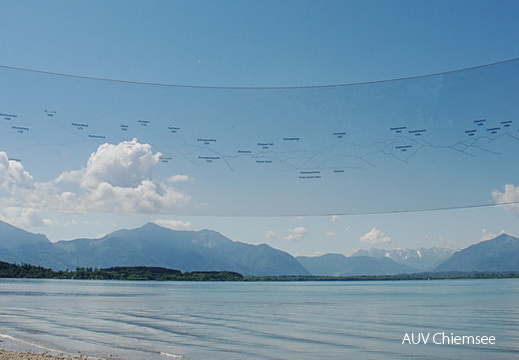 Panoramablick mit Bestimmungs-Relief