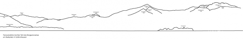 am Badeplatz in Gollenshausen<br />
Idee & Rechte: Abwasser- und Umweltverband Chiemsee<br />
Herstellung: Fa. Matlak, Prien NatBeo-Taf-Panoramafolie-Gollenshausen-rechter_Teil.jpg
