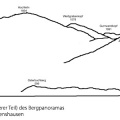 Panoramafolie - Teil 2 Gollenshausen (Chiemseeufer)