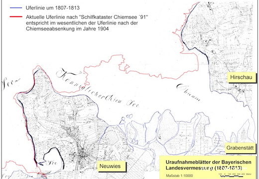 Deltaentwicklung um 1800