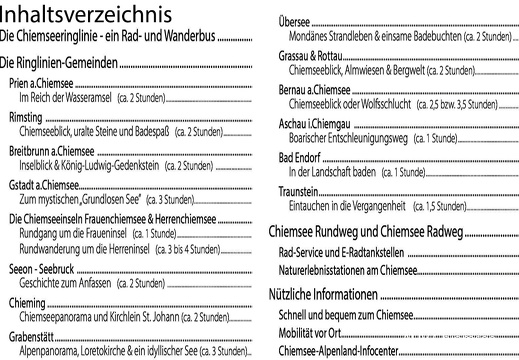 Inhaltsverzeichnis