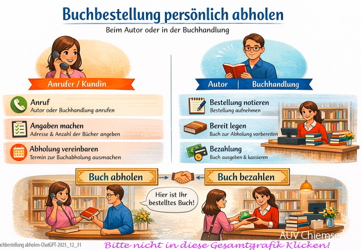 Buchbestellung: persönlich abholen
